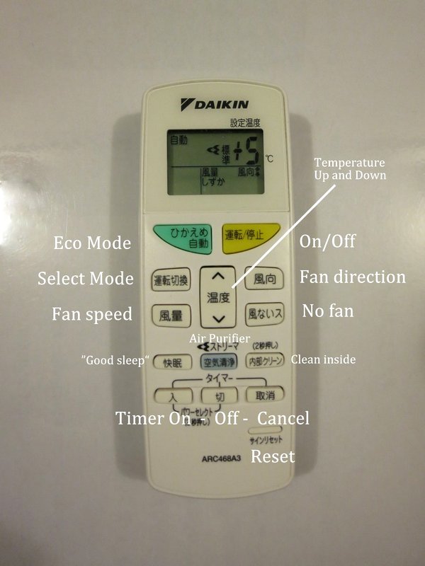 Daikin Air Conditioner Remote Control Translation